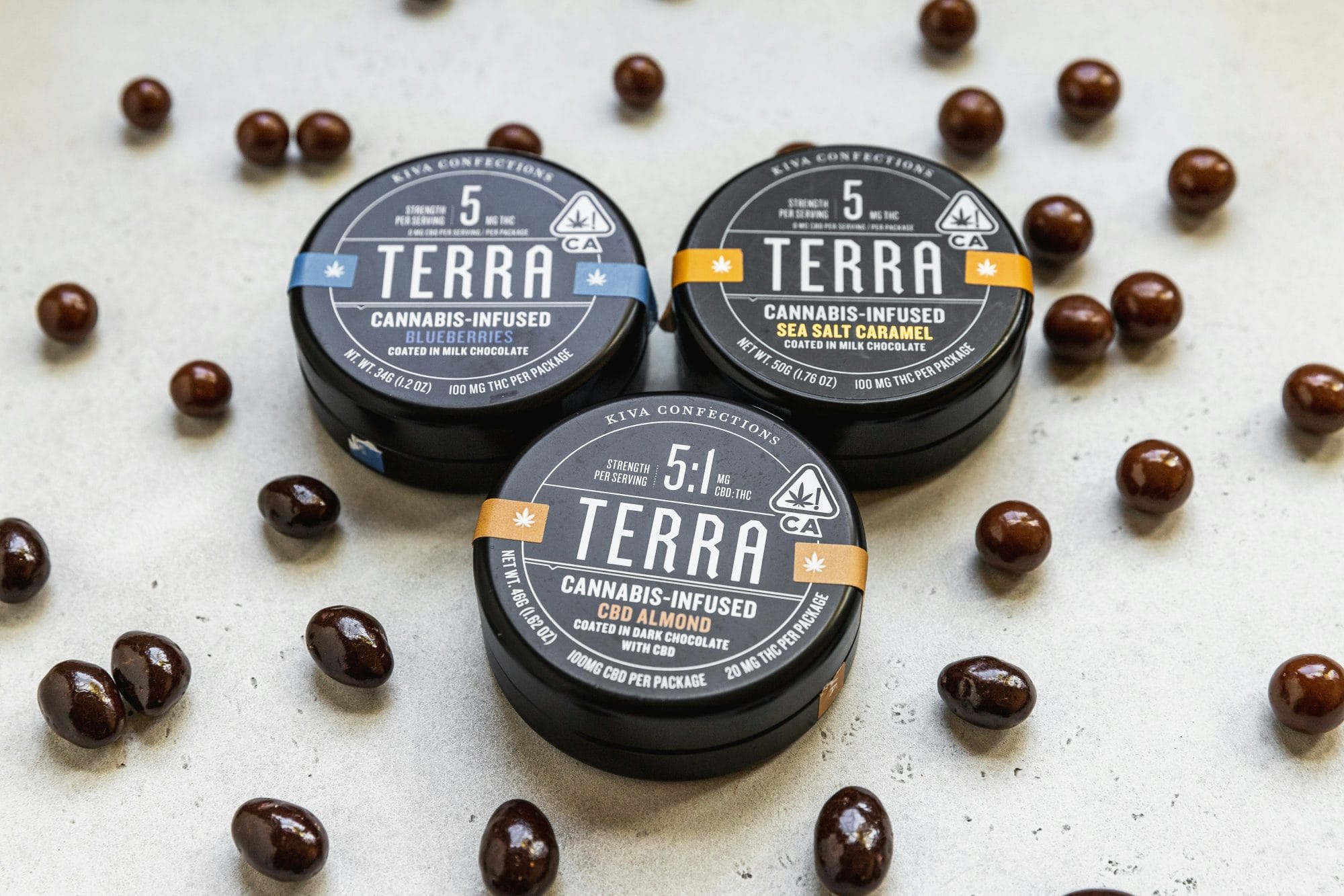 Examples of different Cannabis products with correct labeling
